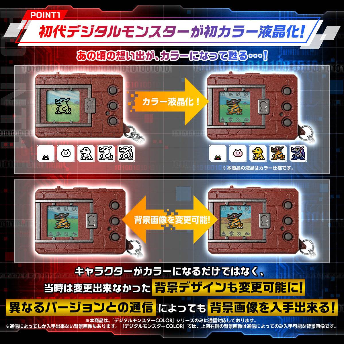 Digital Monster Color: Original Brown - 25th anniversary