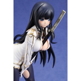   Series_Title - product_name -  [Productline]