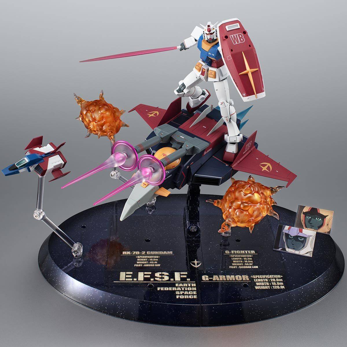 Robot Spirits SIDE MS: Mobile Suit Gundam - FF-X7 Core Fighter Ver. A.N ...