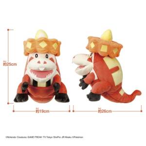 Pokemon Plush: Puppet Baku Baku Ookina Kuchi - Crocalor [The Pokémon Company]