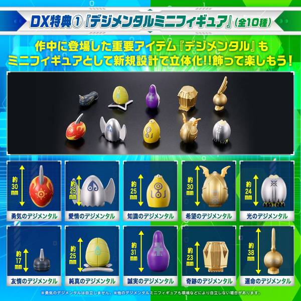 Digimon Adventure: D-3 DIGIMON DETECT & DISCOVER - 25th