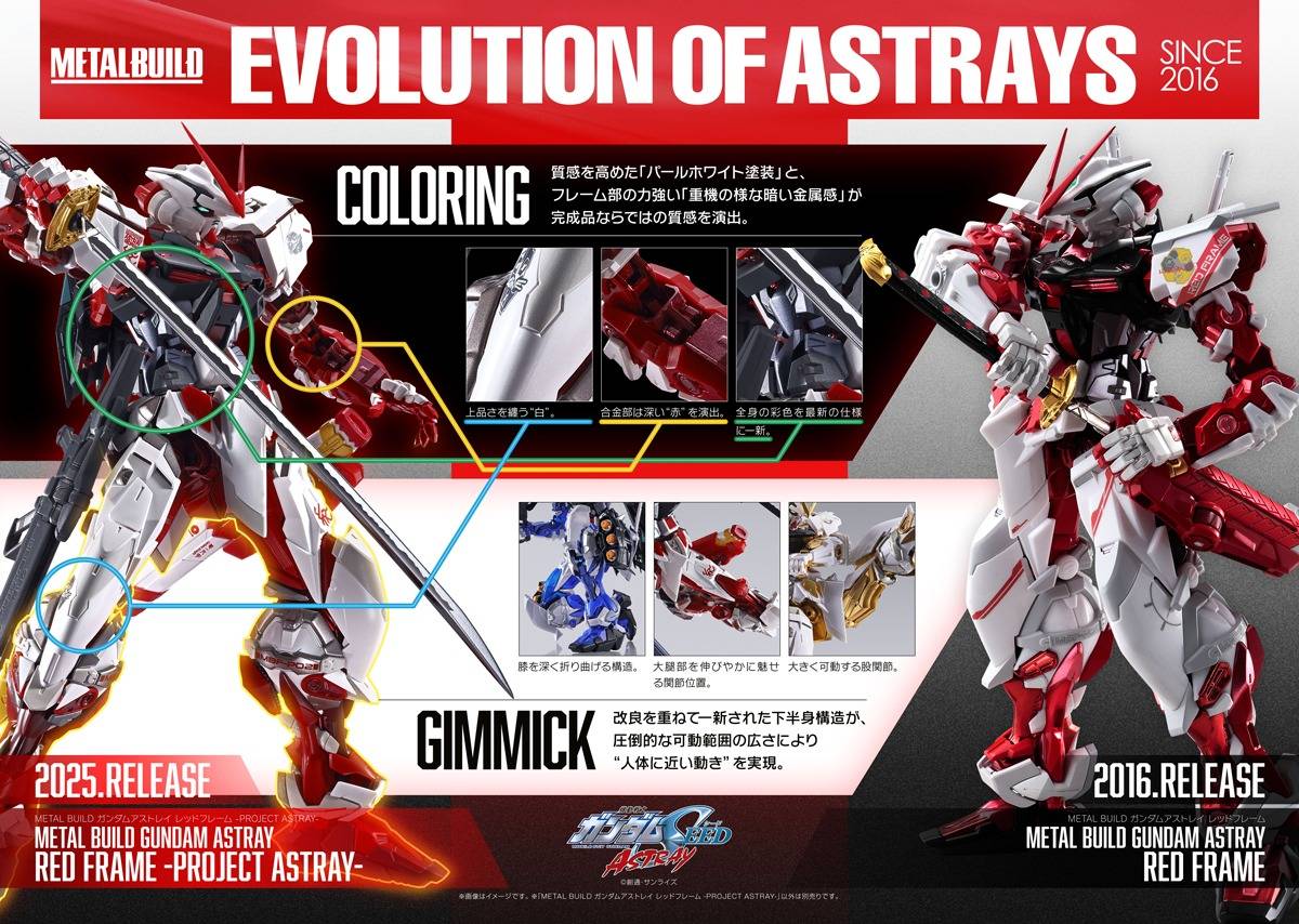 LBUILD GUNDAM ASTRAY RED FRAME＋オプション METAL BUILD Gundam Astray Red Frame (PROJECT ASTRAY