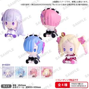 Re:Zero - Starting Life in Another World: Petatto Nejimaki Mini Figure Collection (6 Packs Box) [Bushiroad]