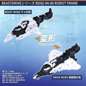 BEASTBOX: Robot Frame - BEASTDRIVE BD-02-04-06 [52Toys]